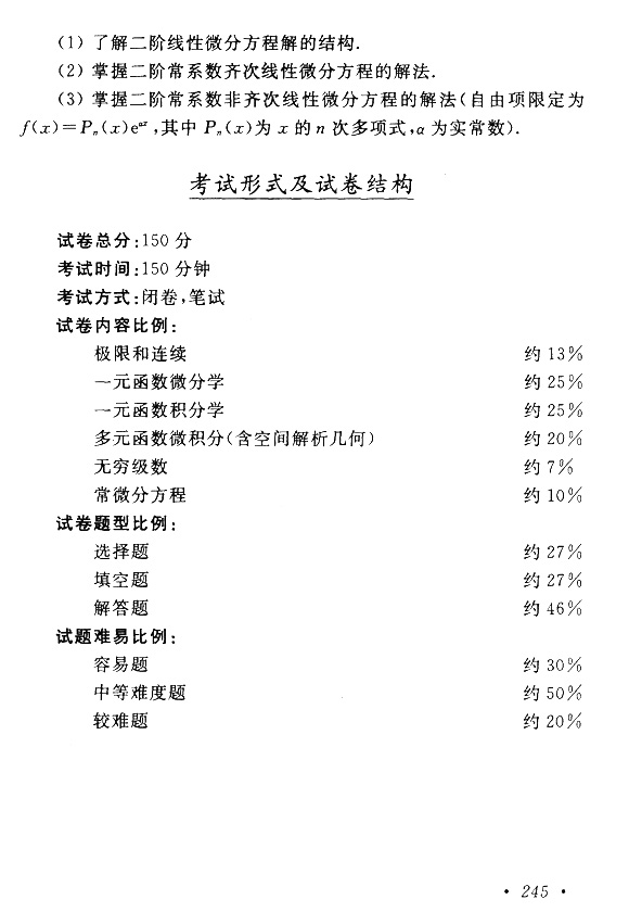 2015年成考专升本高等数学(一)考试大纲